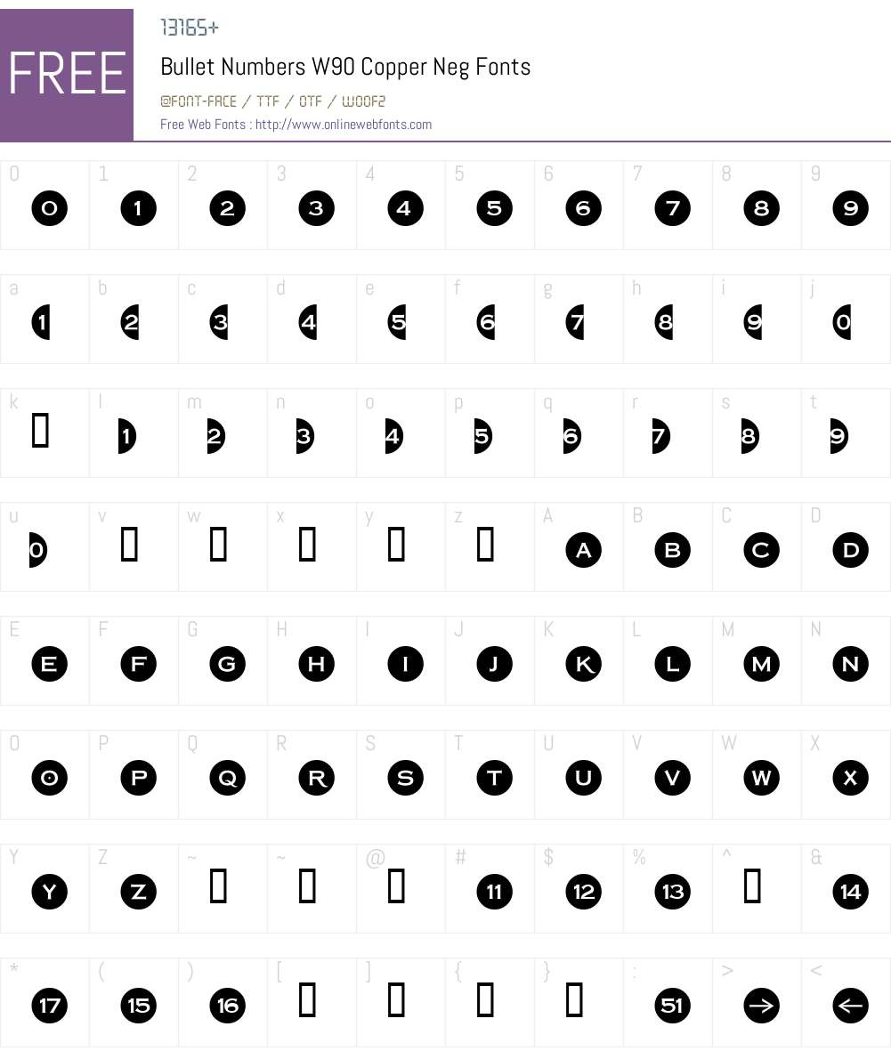BulletNumbersW90-CopperNeg Font Screenshots