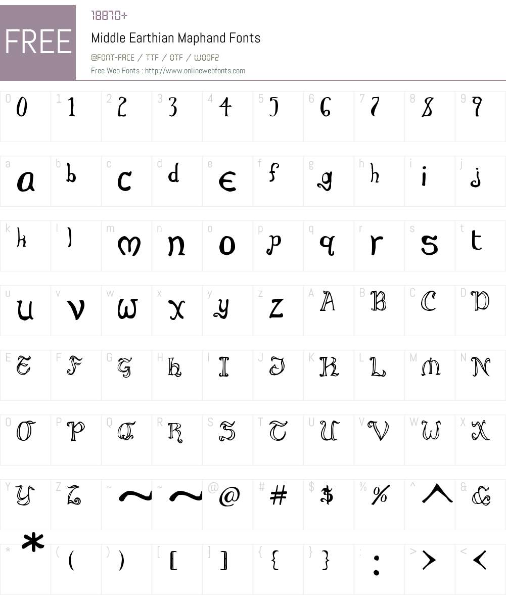Middle Earthian Maphand Font Screenshots