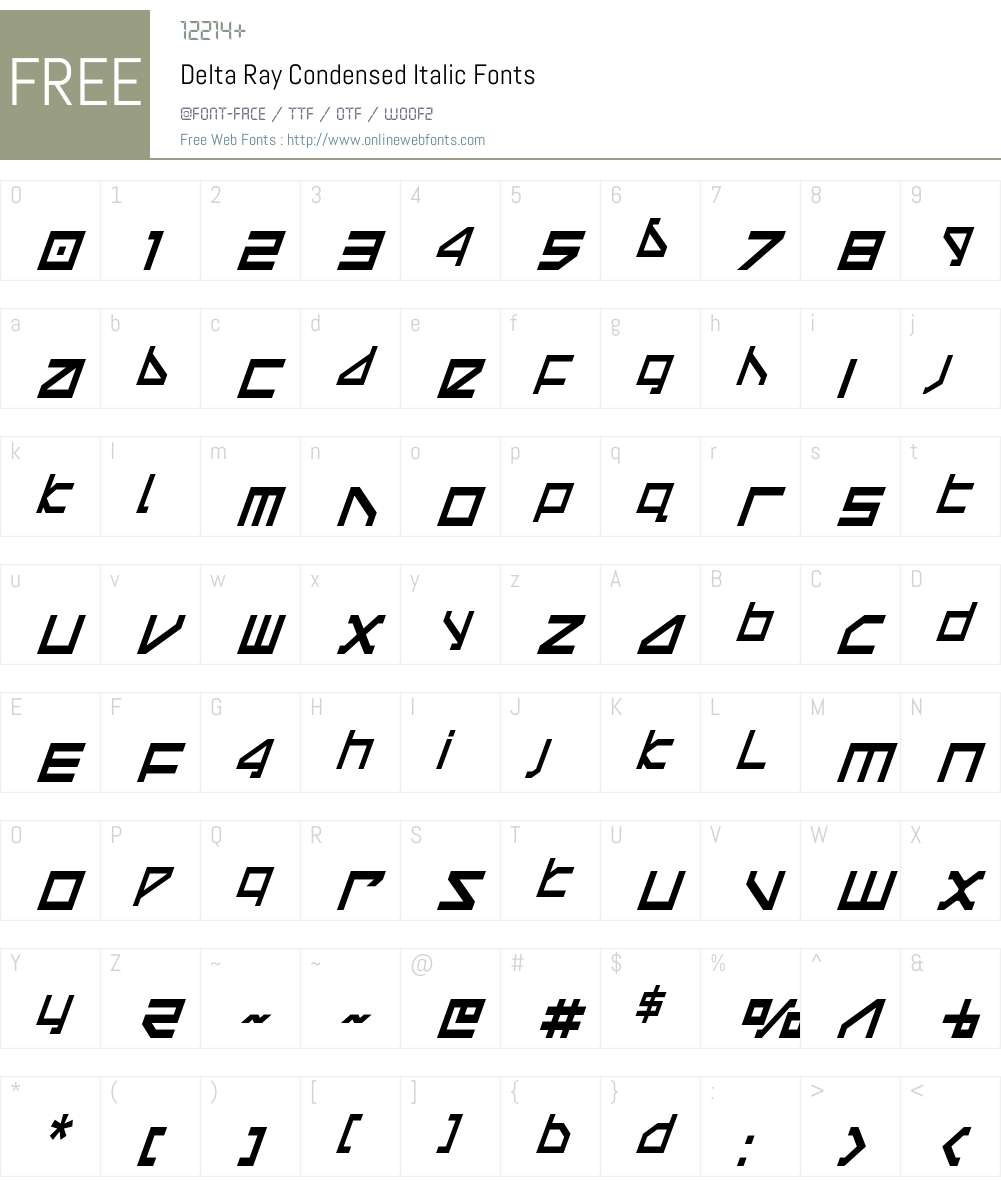 Delta Ray Condensed Italic Font Screenshots