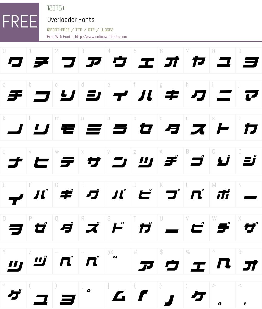 Overloader Font Screenshots