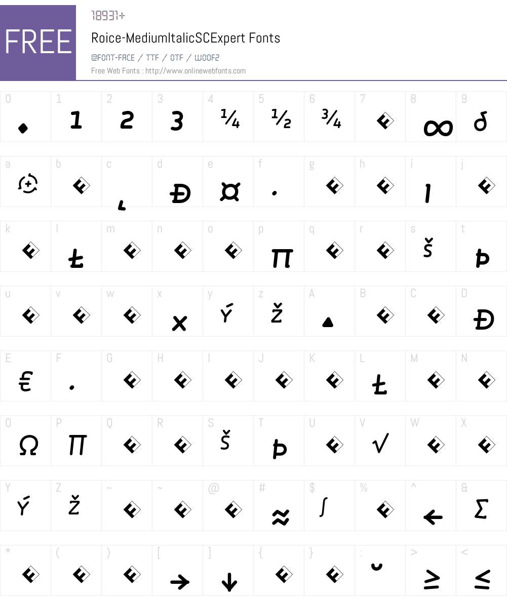 Roice-MediumItalicSCExpert Font Screenshots