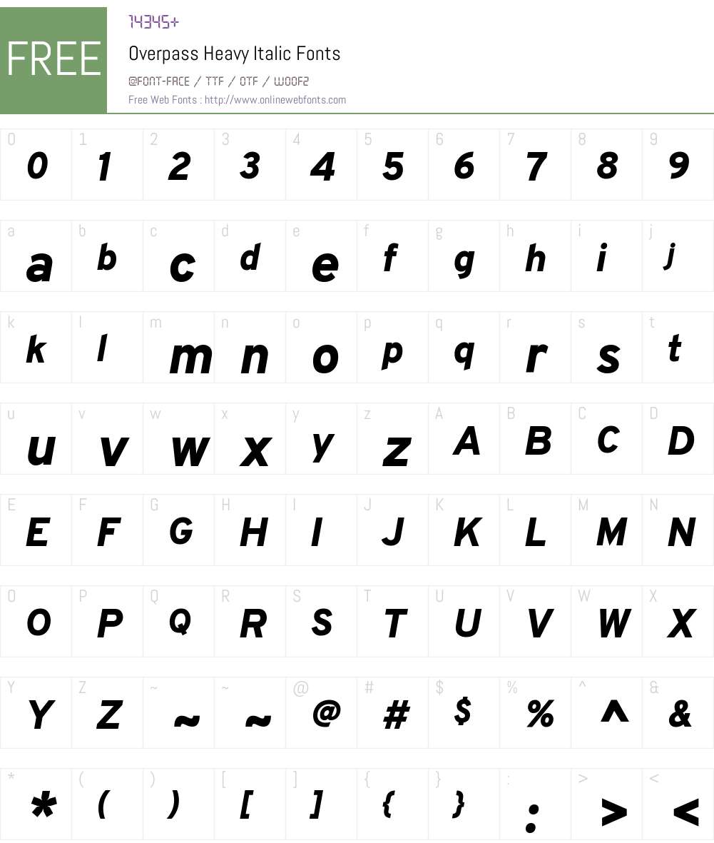 Overpass Heavy Font Screenshots