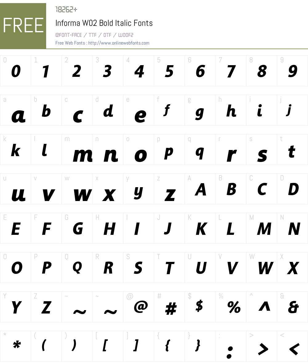 Informa Font Screenshots