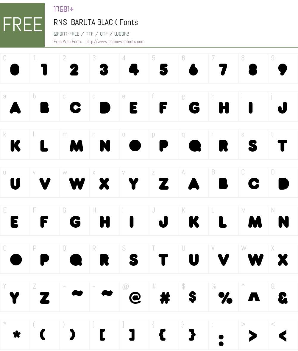RNS BARUTA BLACK Font Screenshots