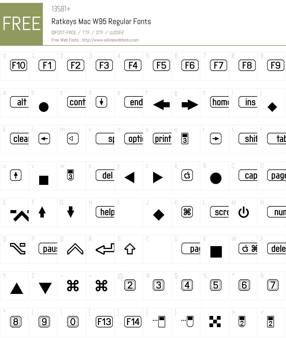 RatkeysMacW95-Regular Font Screenshots