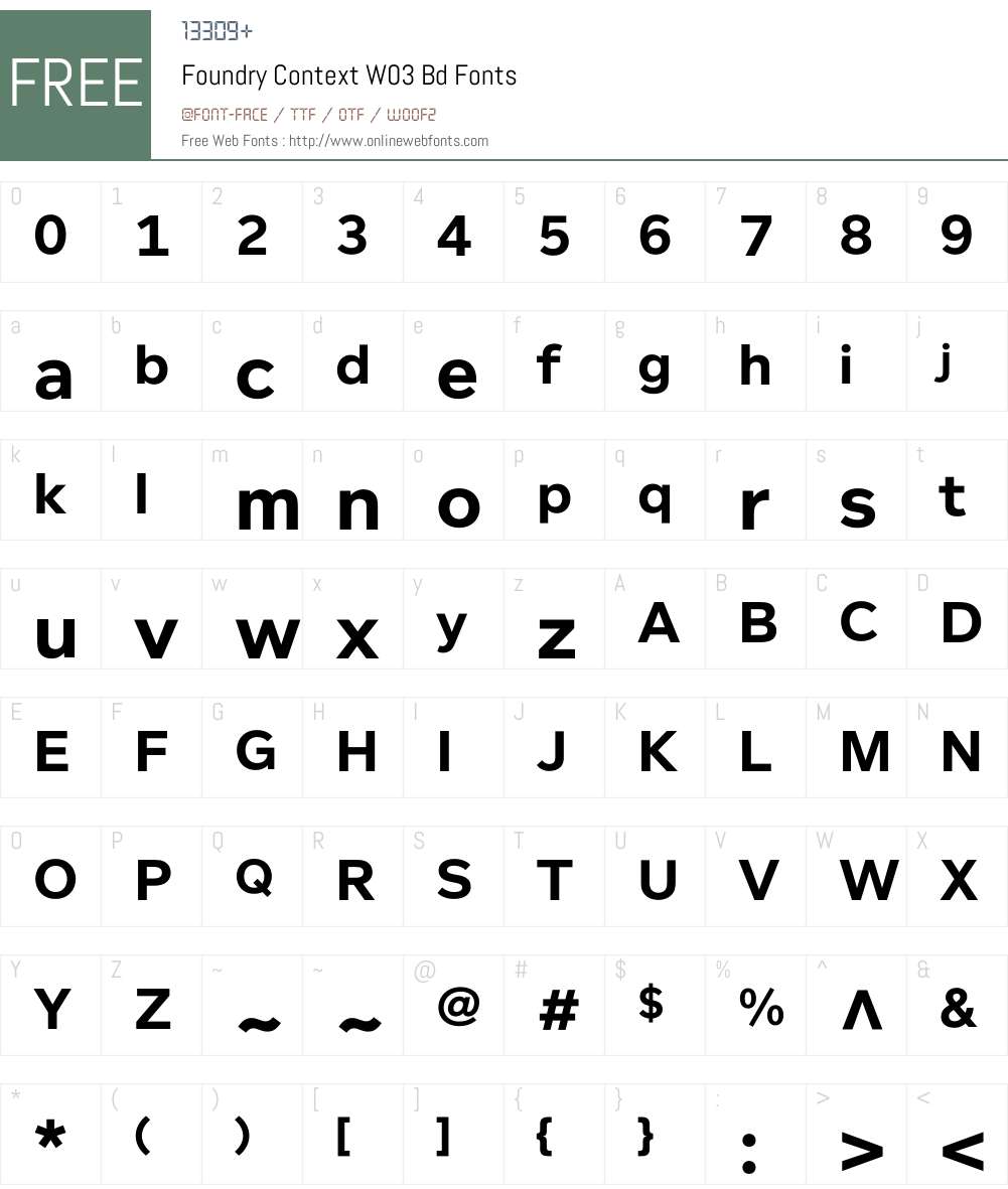 Foundry Context Font Screenshots