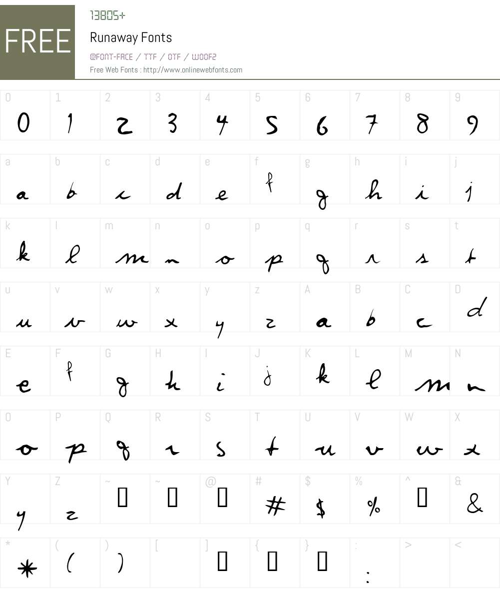 Runaway Font Screenshots