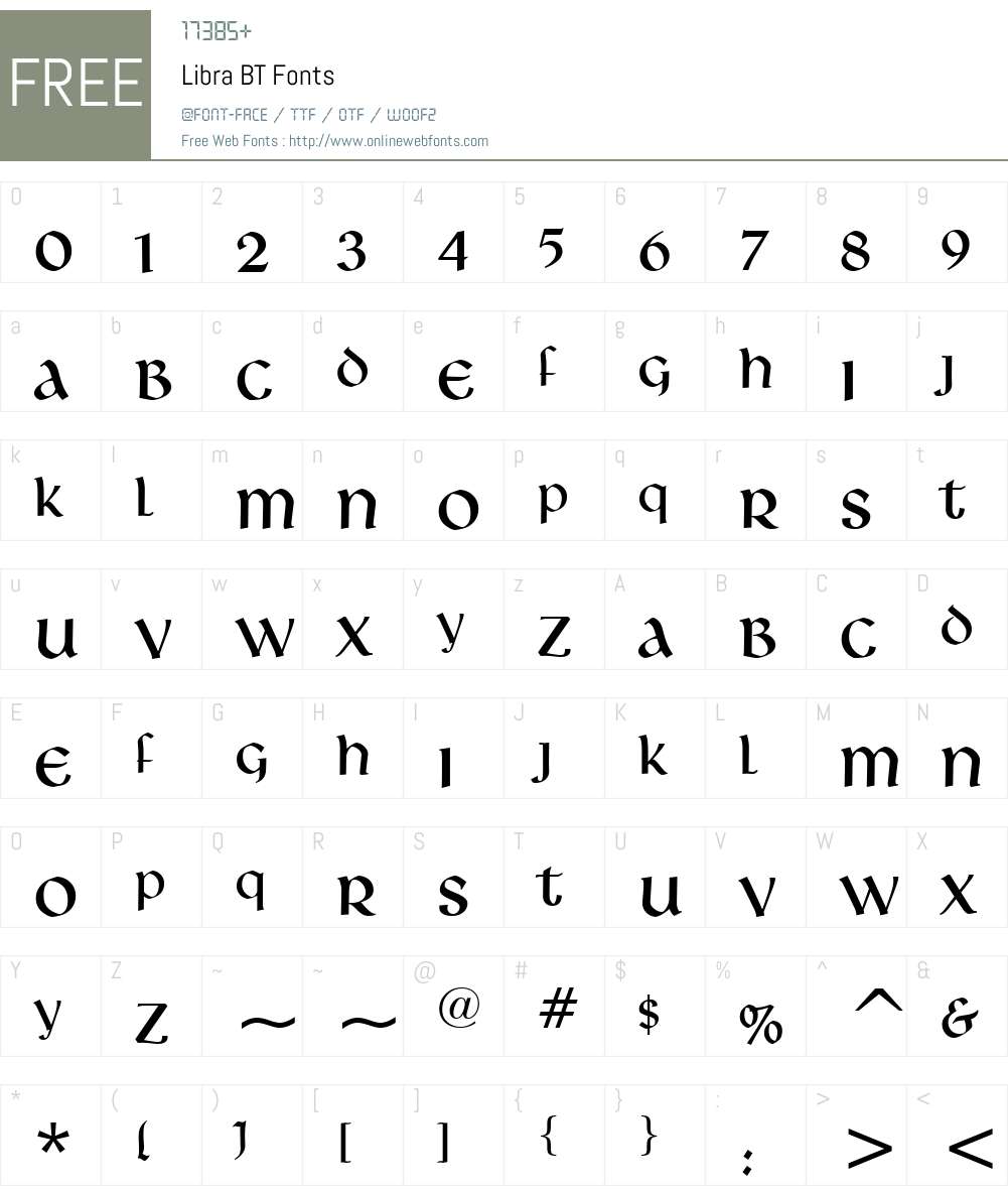 Libra Font Screenshots