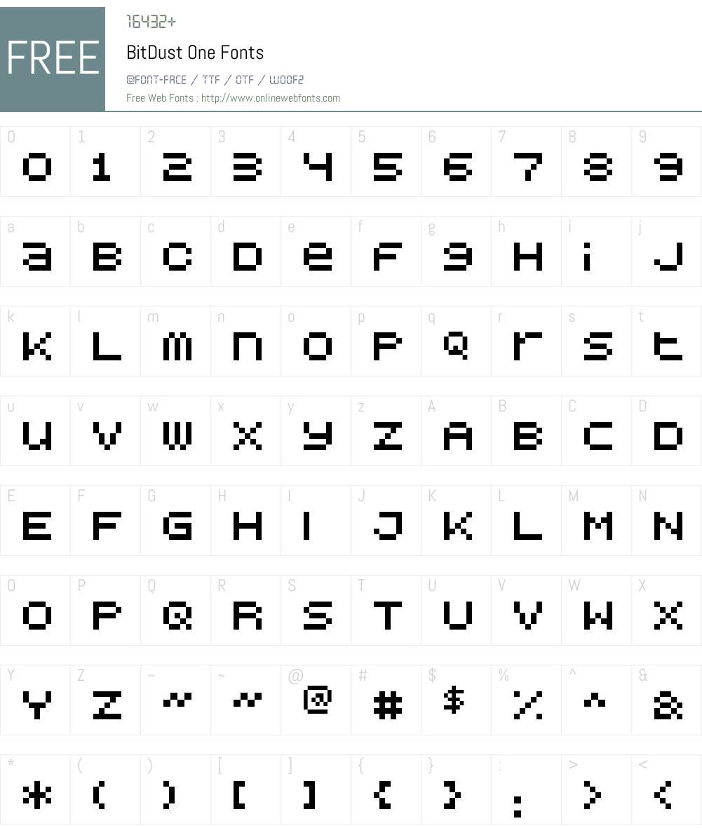 BitDust One Font Screenshots