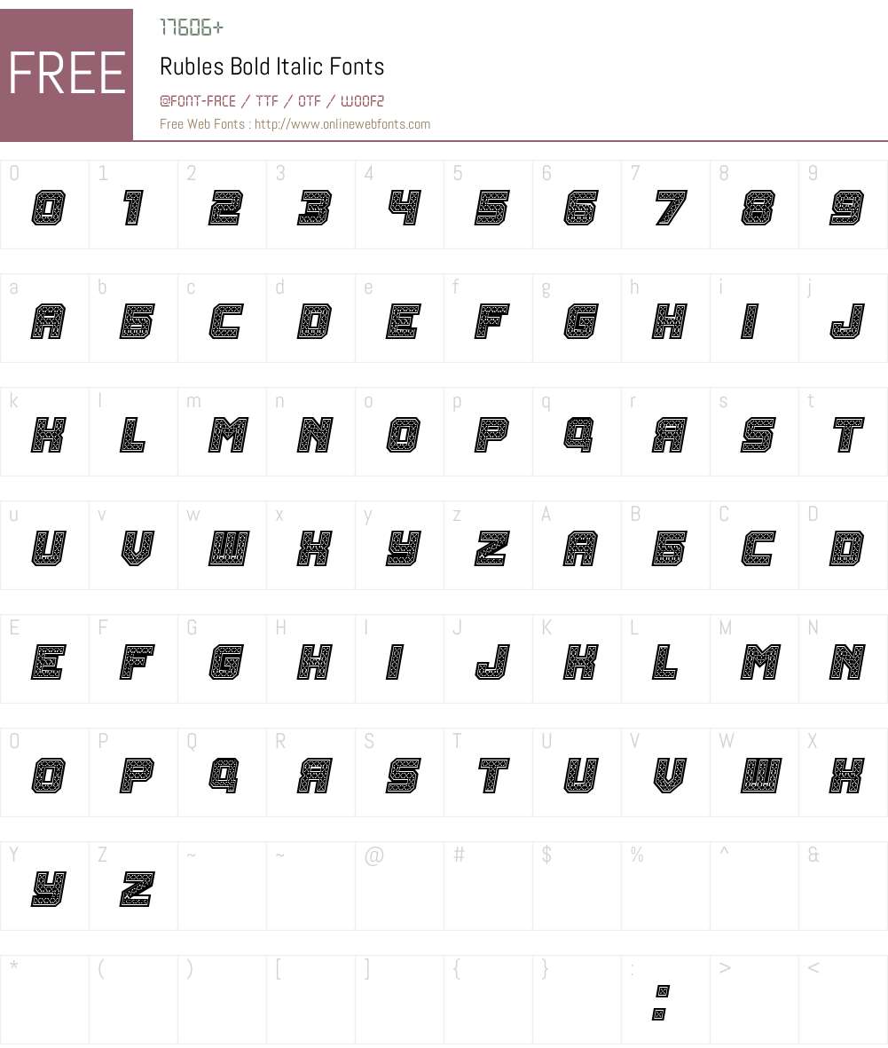 Rubles Font Screenshots