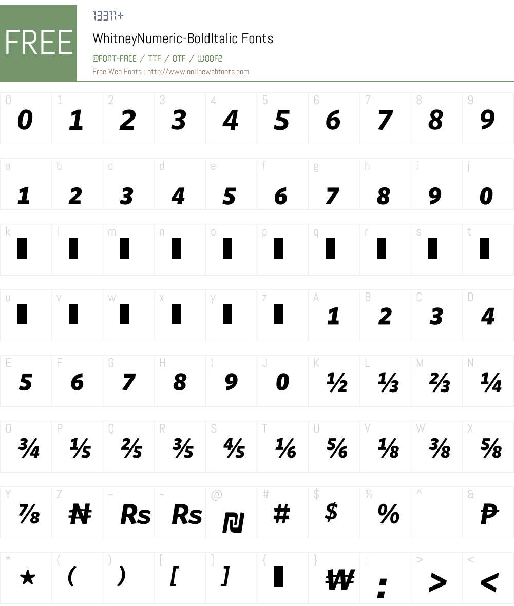 WhitneyNumeric Font Screenshots