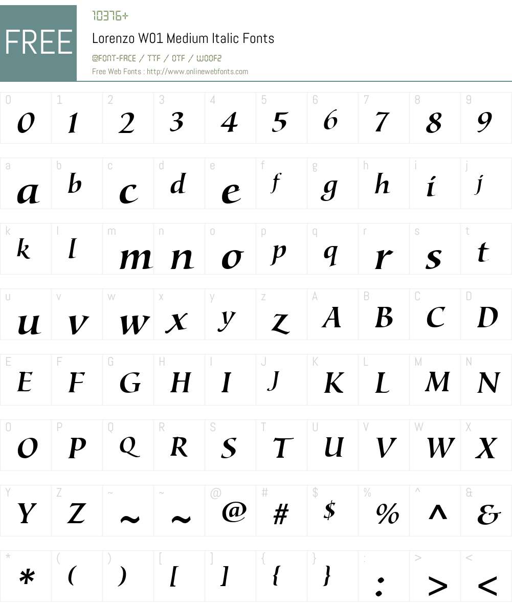 Lorenzo Font Screenshots