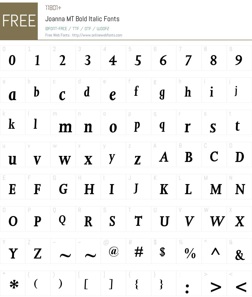 Joanna MT Font Screenshots