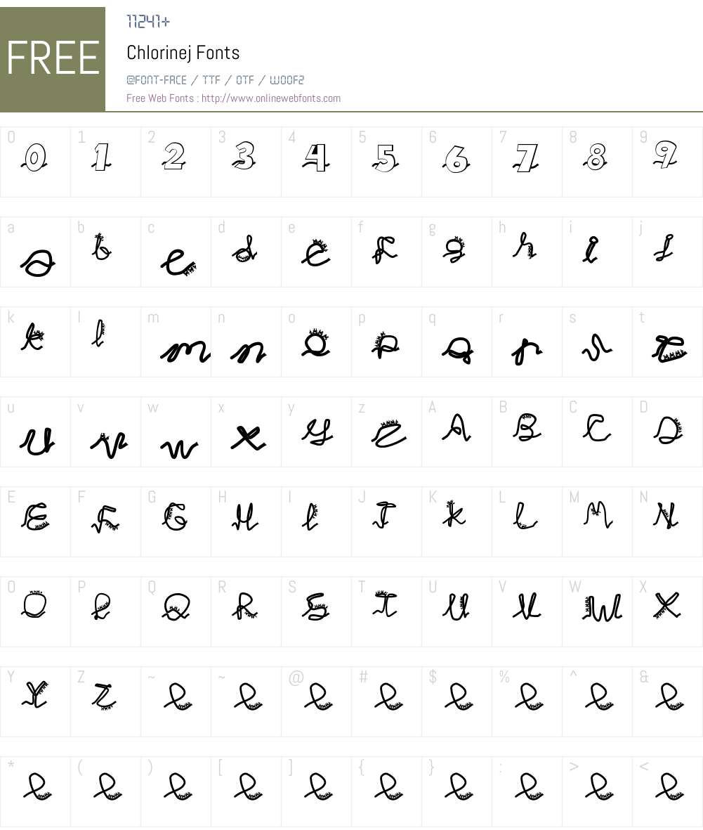 Chlorinej Font Screenshots