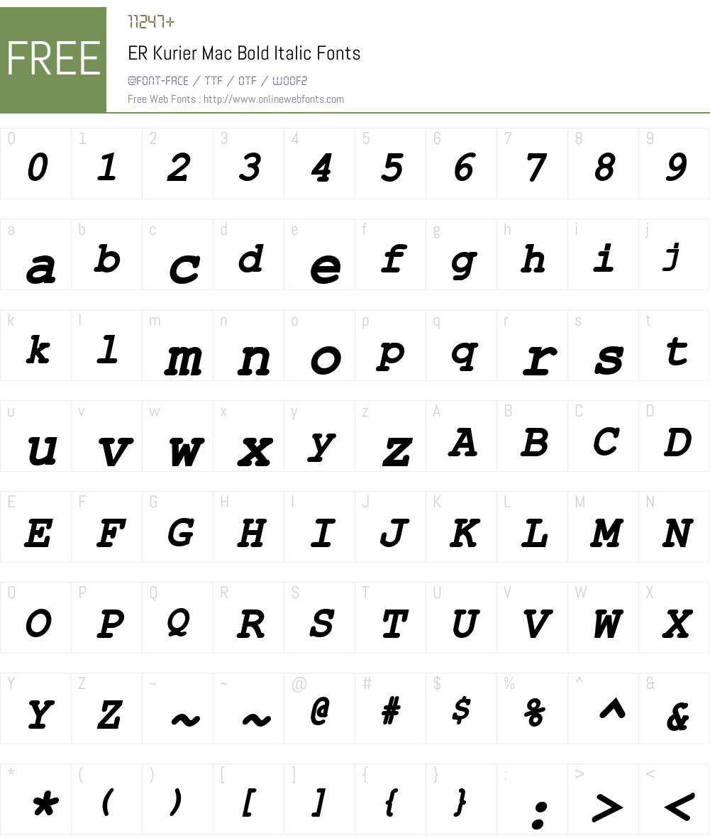 ER Kurier Mac Font Screenshots
