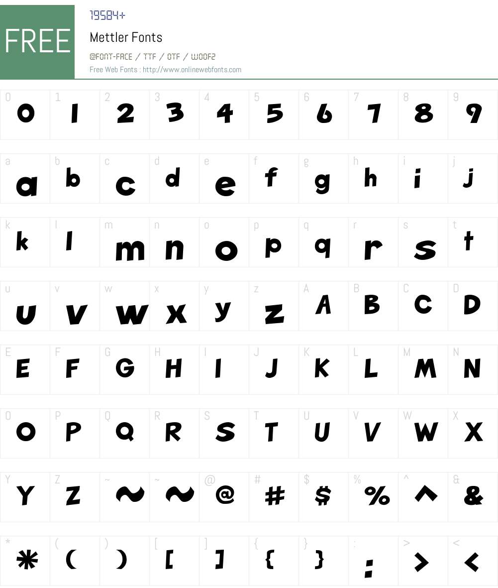 Mettler Font Screenshots