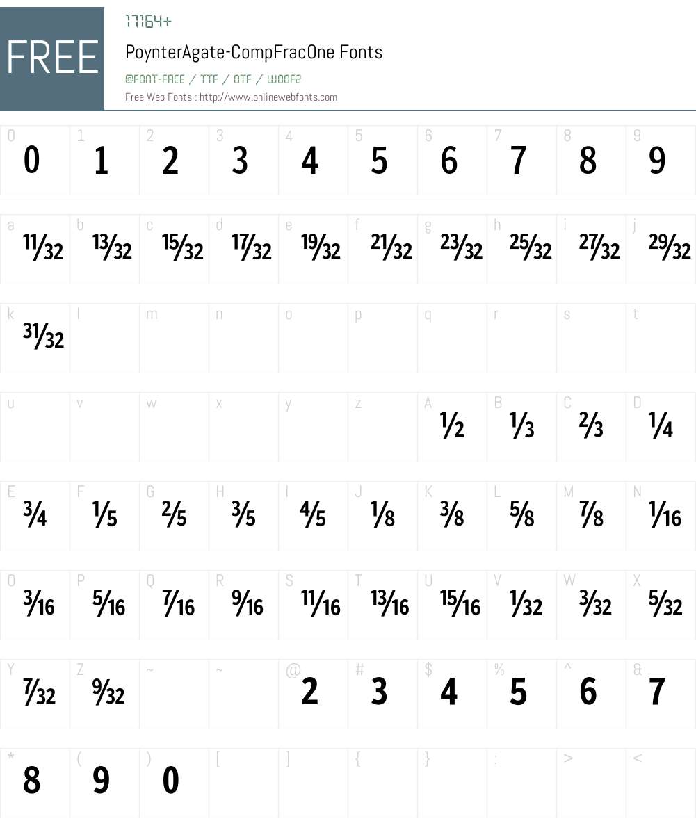 PoynterAgate Font Screenshots