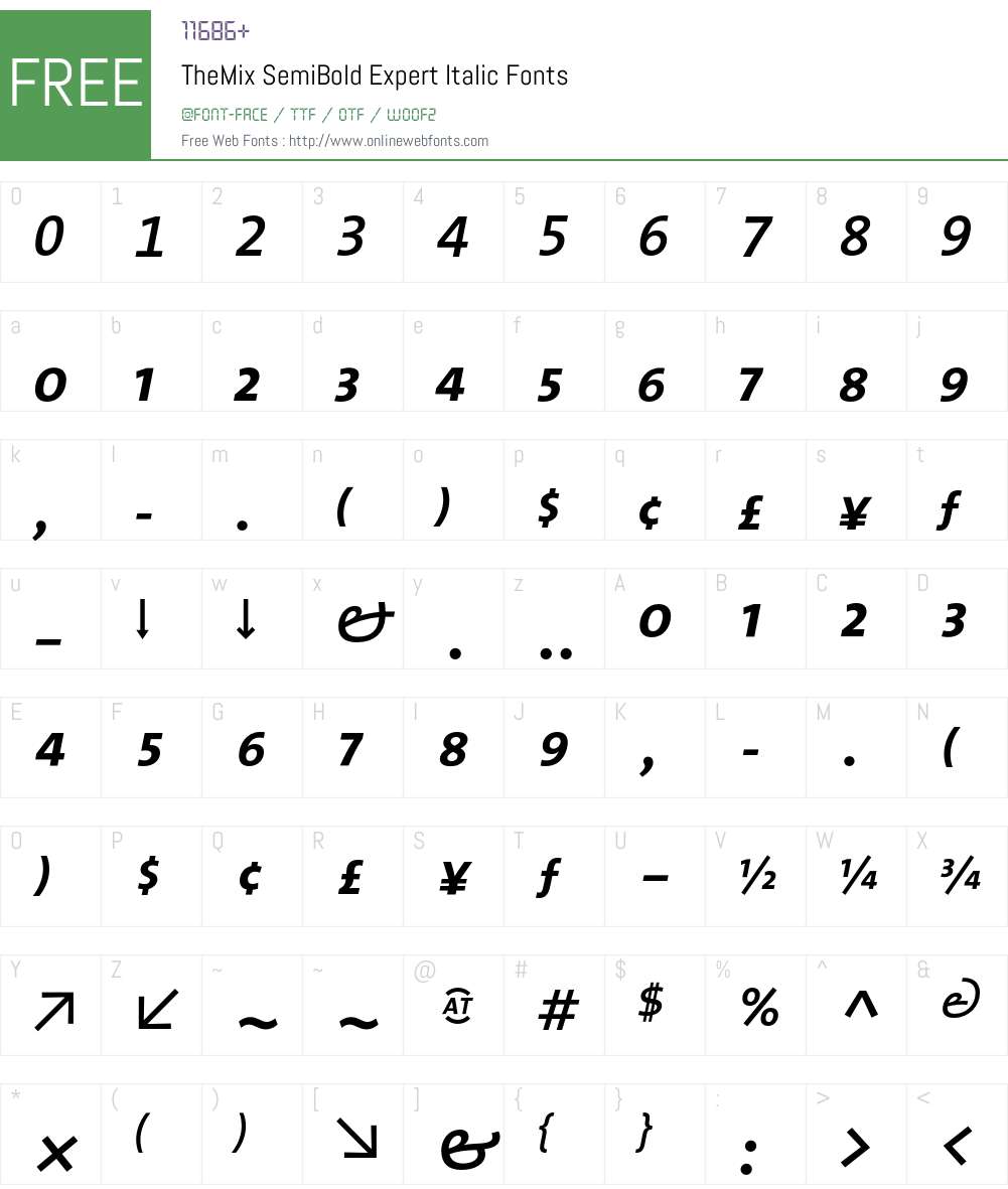 The Mix Semi Bold- Font Screenshots