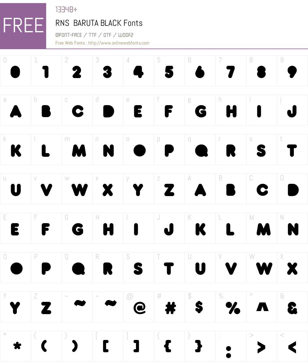 RNS BARUTA BLACK Font Screenshots