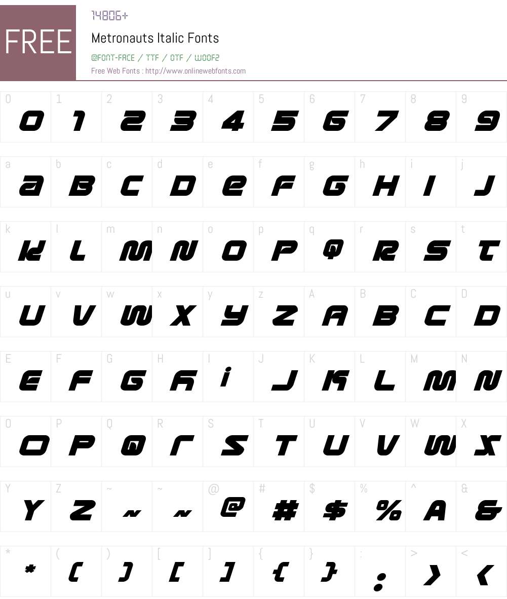 Metronauts Italic Font Screenshots