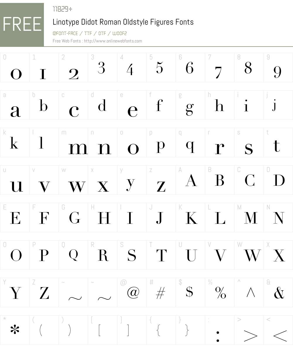 Linotype Didot Font Screenshots