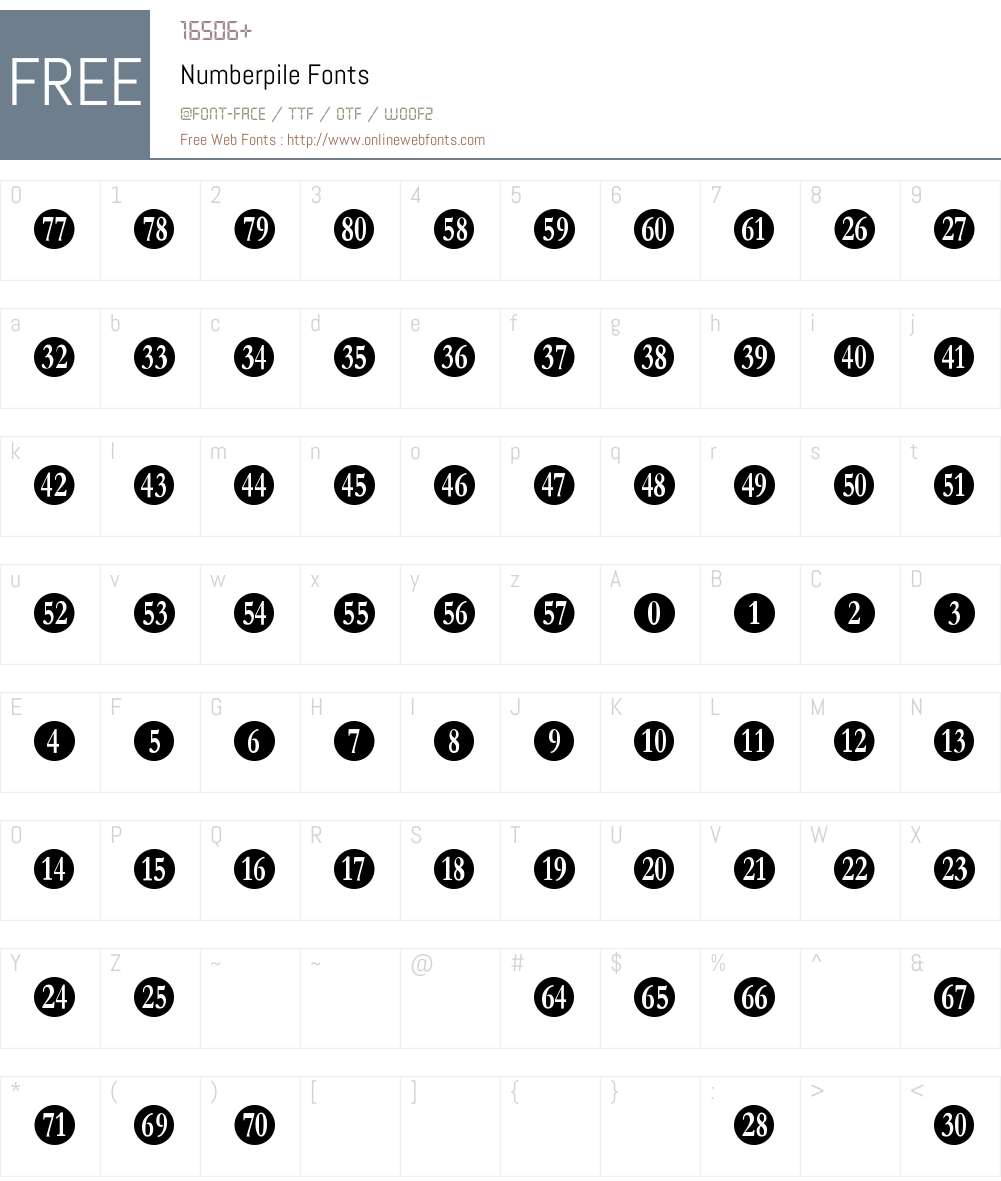 Numberpile Font Screenshots