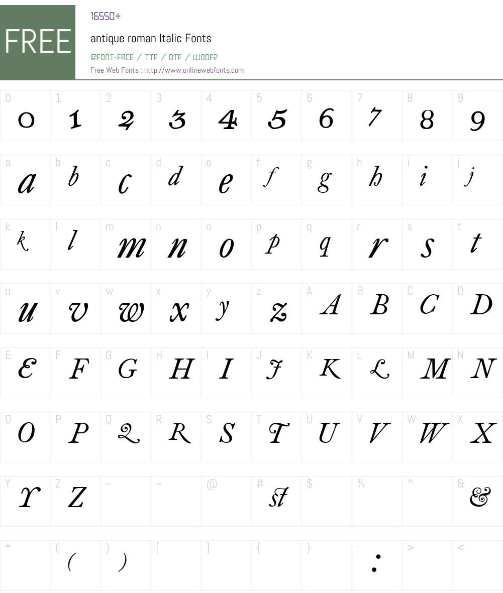 antique roman Font Screenshots