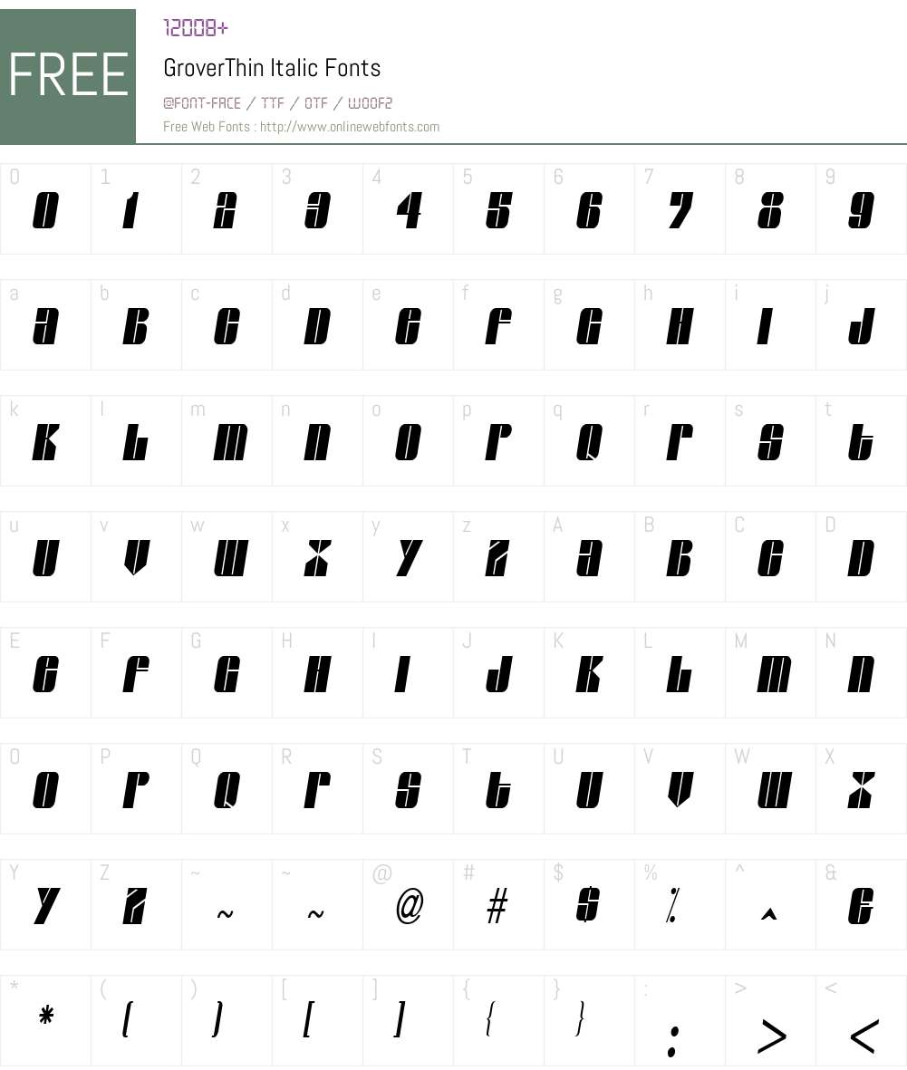 GroverThin Font Screenshots