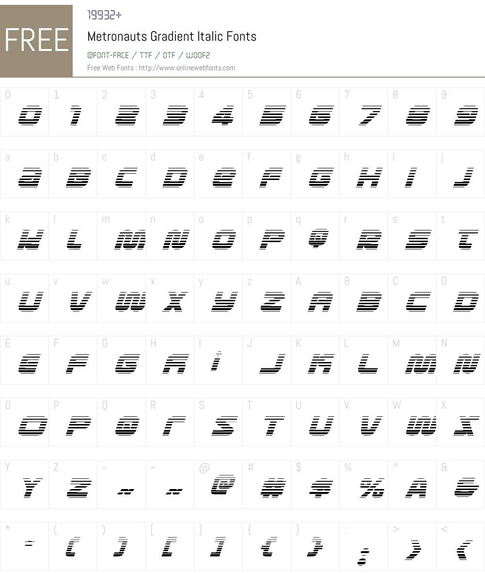 Metronauts Gradient Italic Font Screenshots