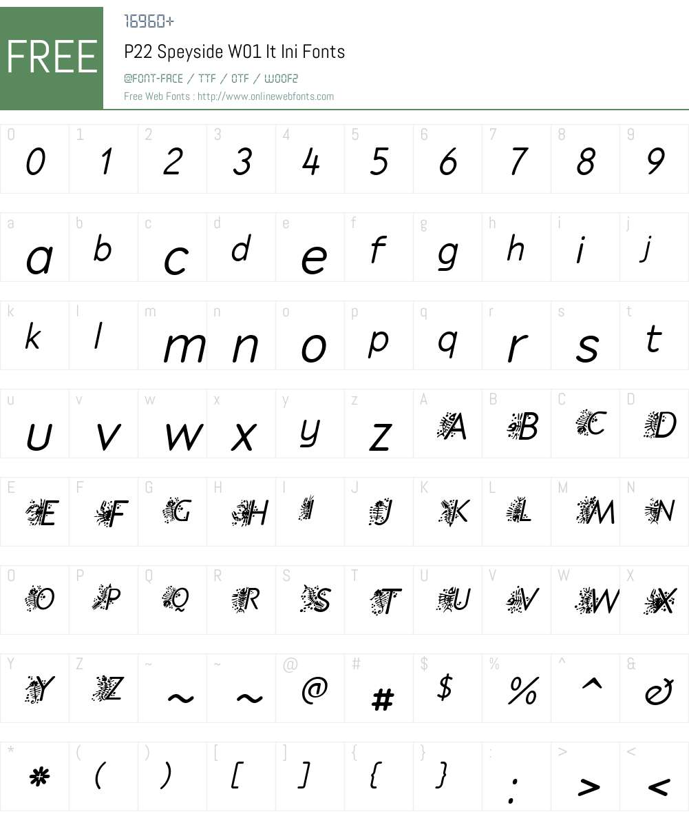 P22SpeysideW01-ItIni Font Screenshots