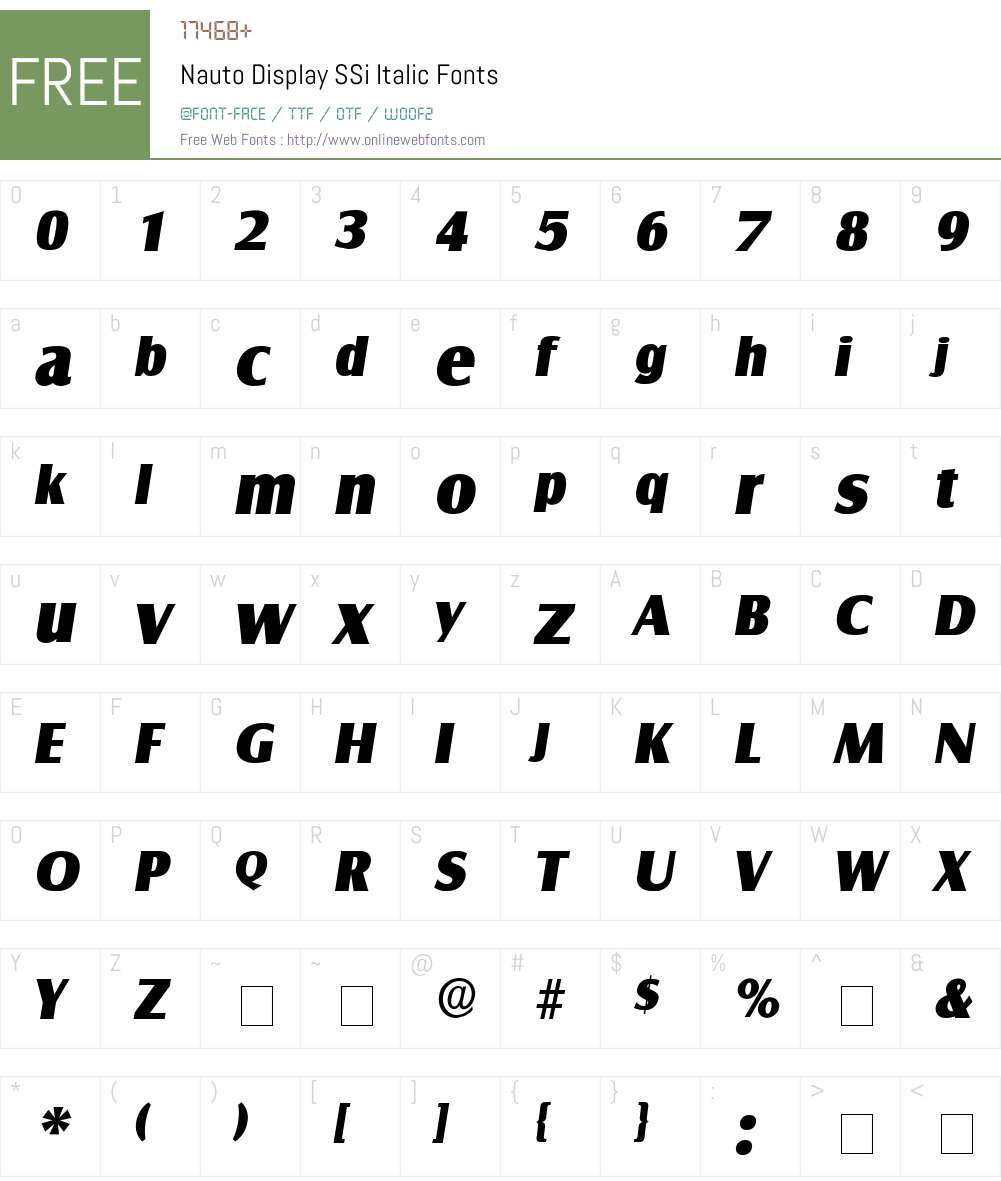 Nauto Display SSi Font Screenshots