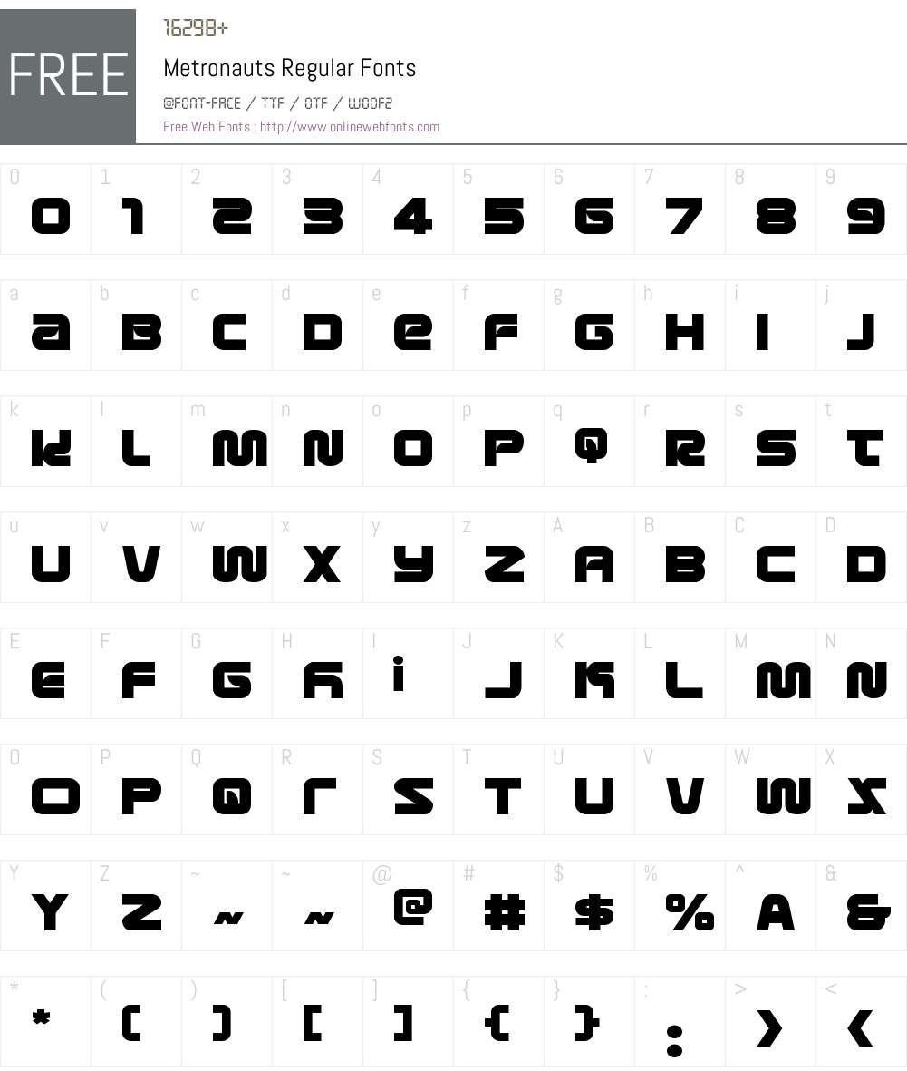Metronauts Font Screenshots