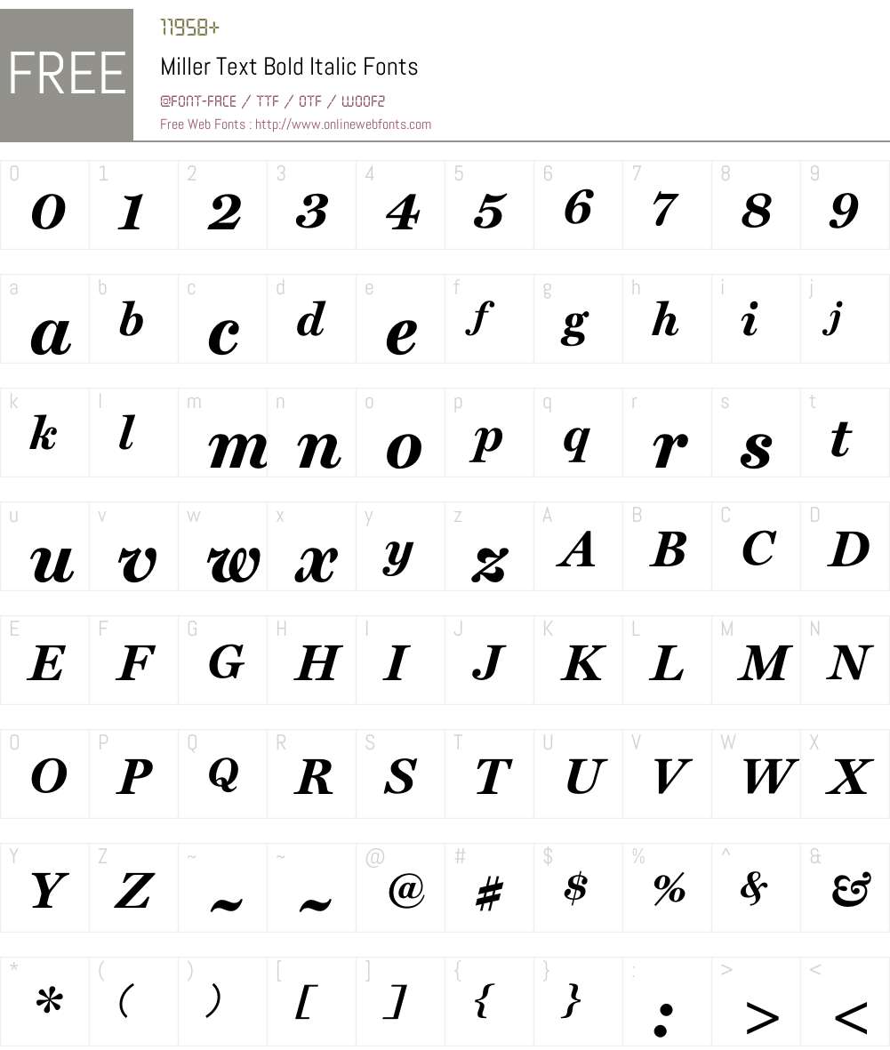 Miller Font Screenshots