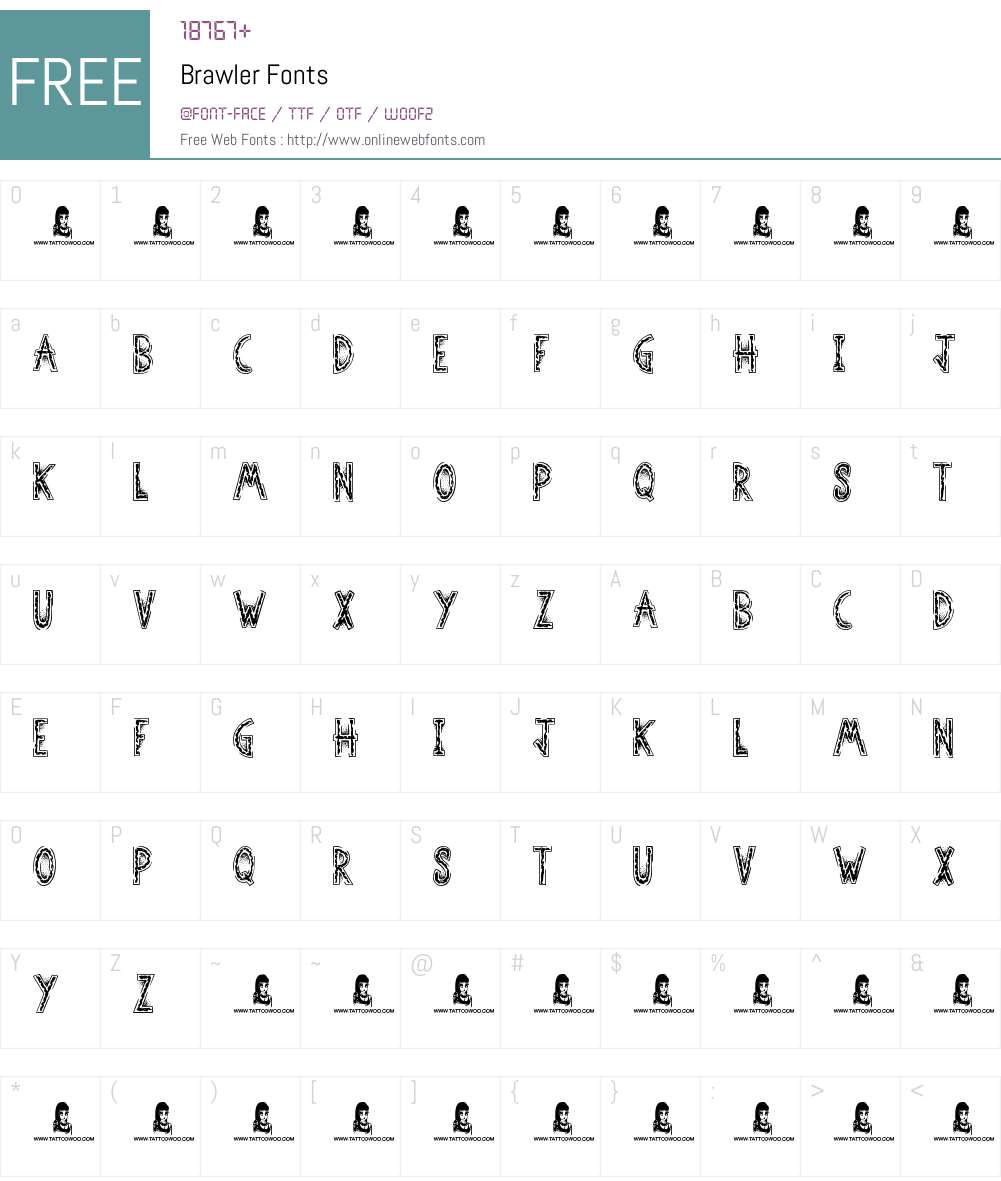 Brawler Font Screenshots
