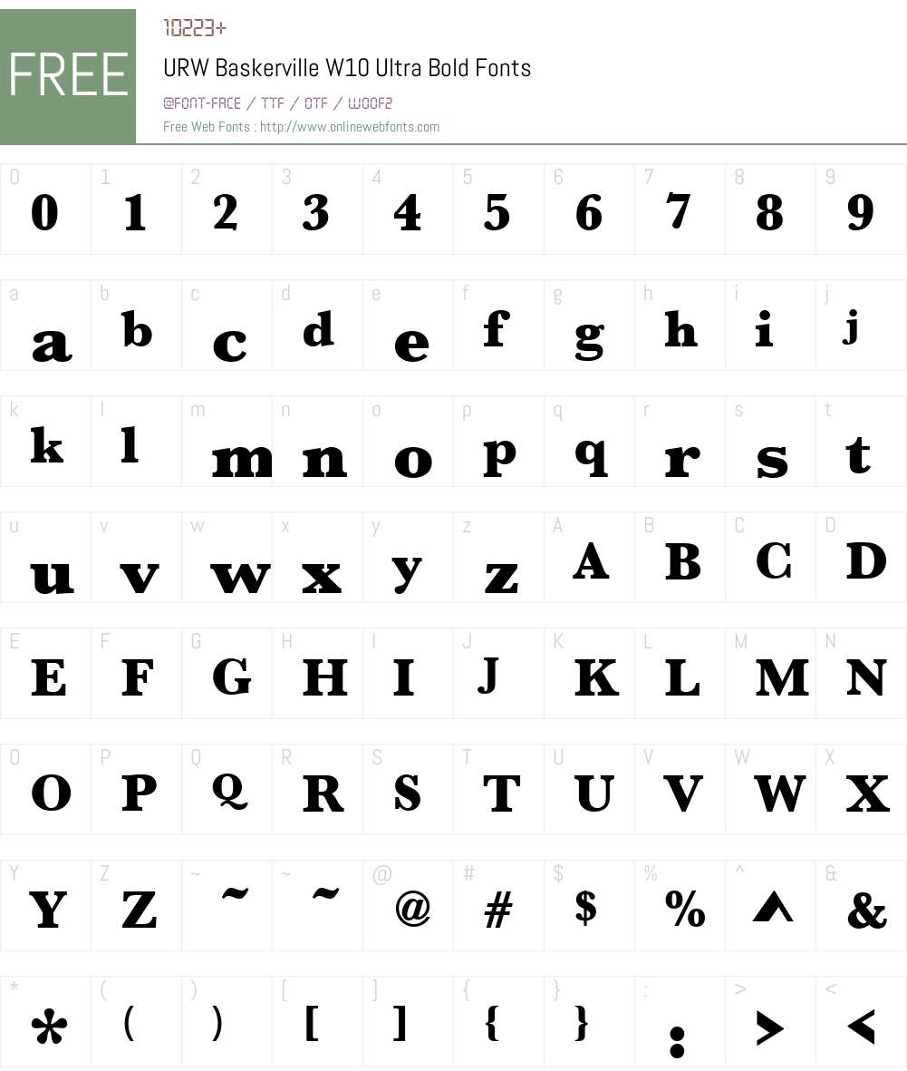 Baskerville Font Screenshots