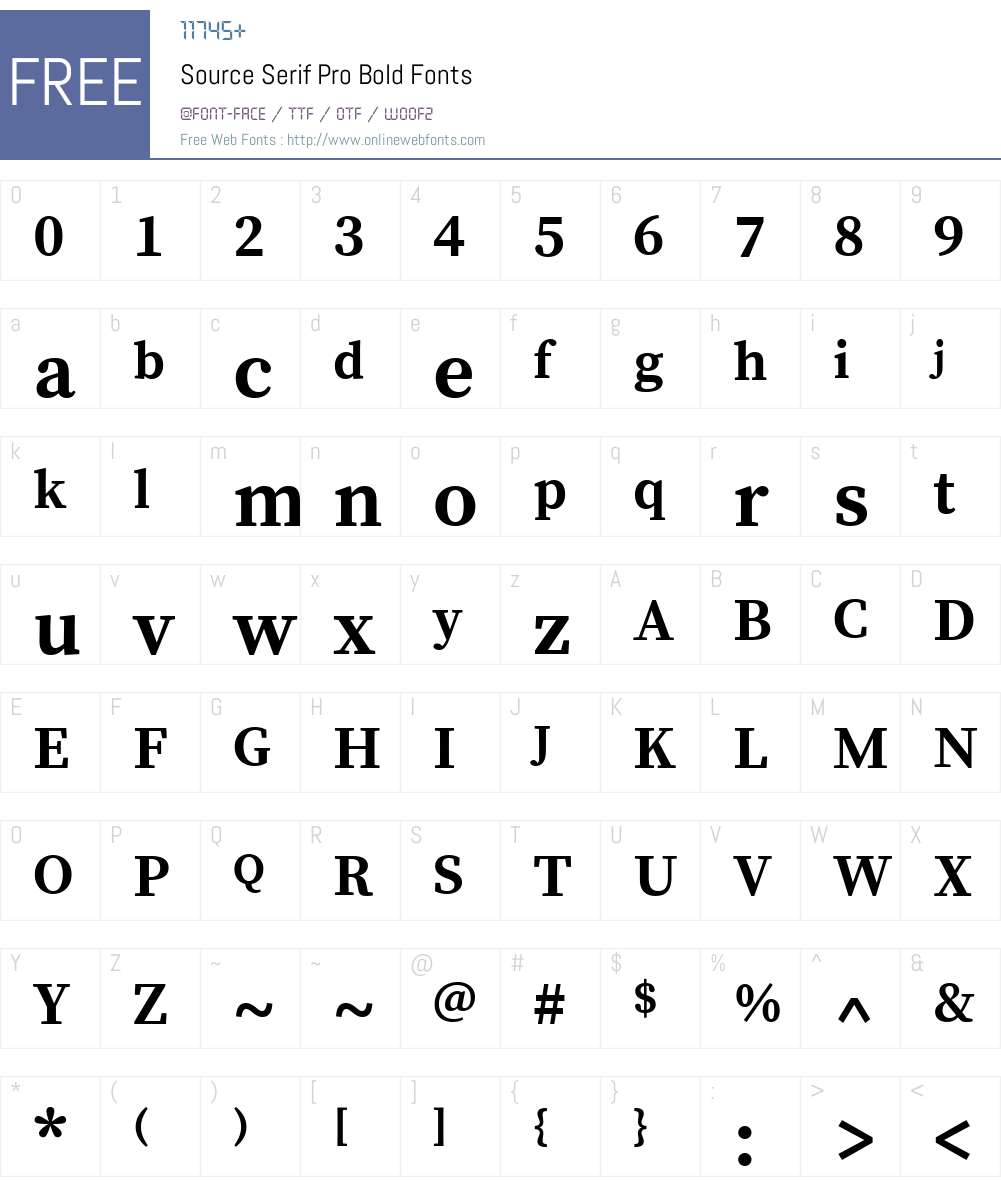 Source Serif Pro Font Screenshots