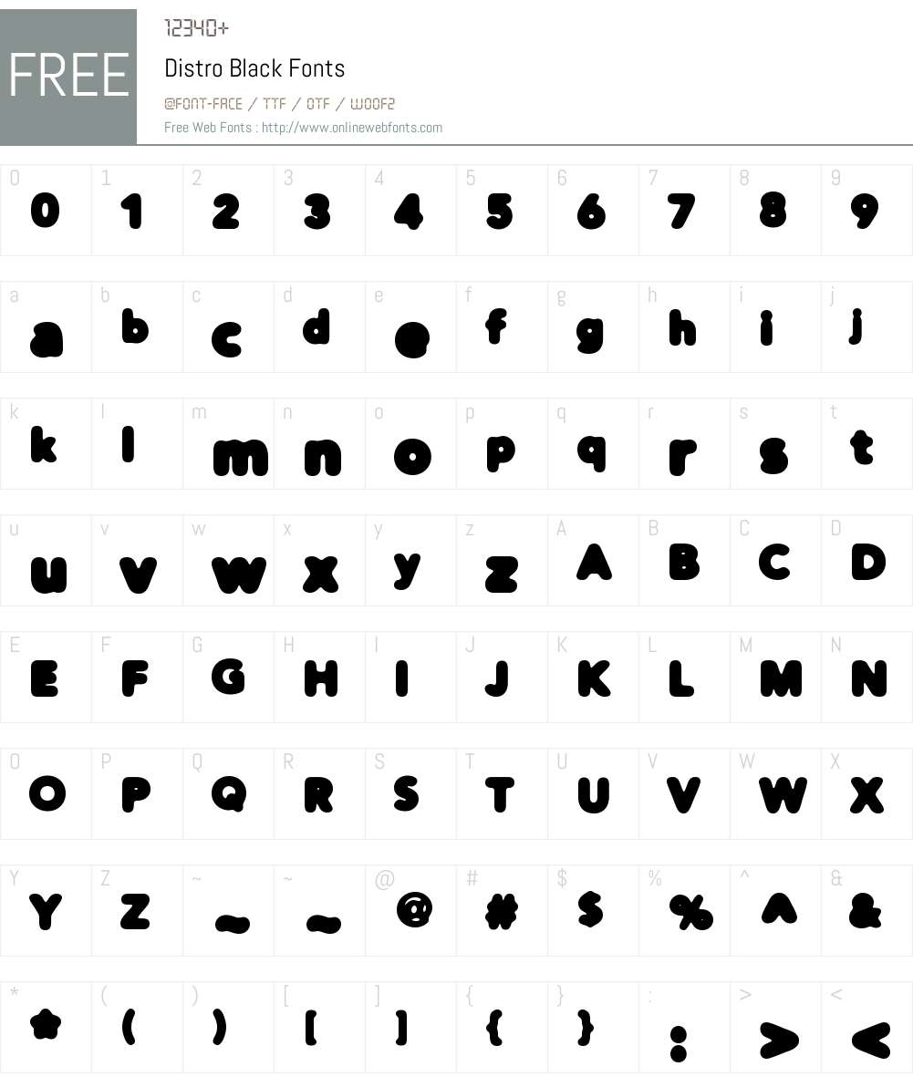 Distro Black Font Screenshots