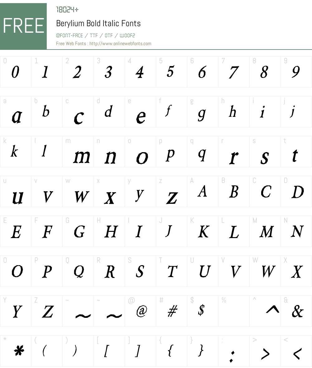 Berylium Font Screenshots