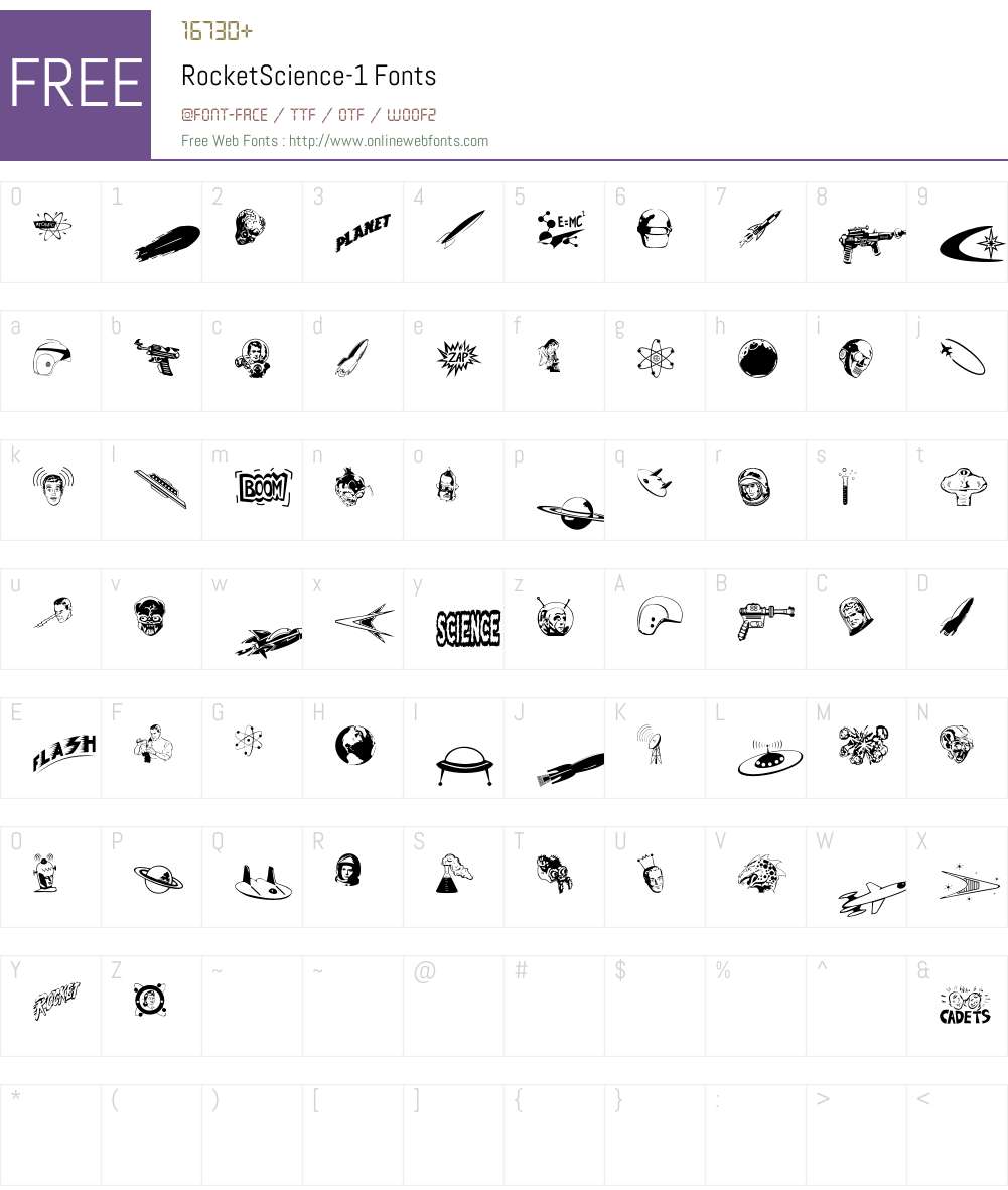 RocketScience Font Screenshots