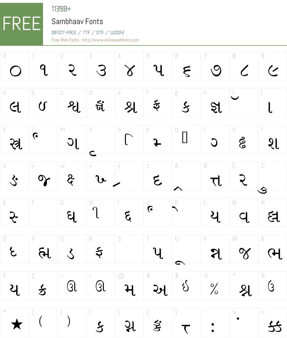 Sambhaav Font Screenshots