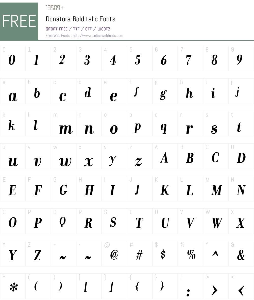 Donatora Font Screenshots