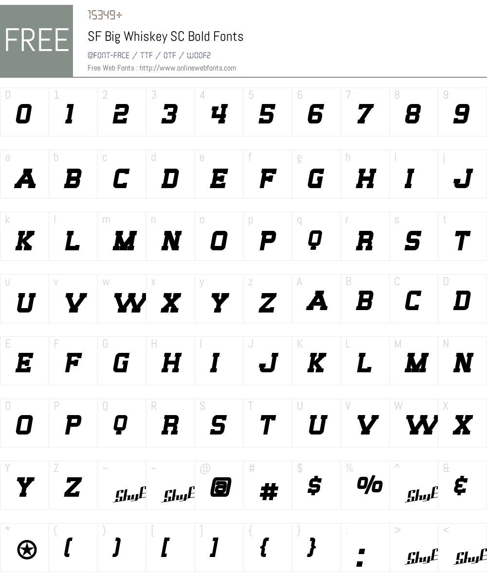 SF Big Whiskey SC Font Screenshots