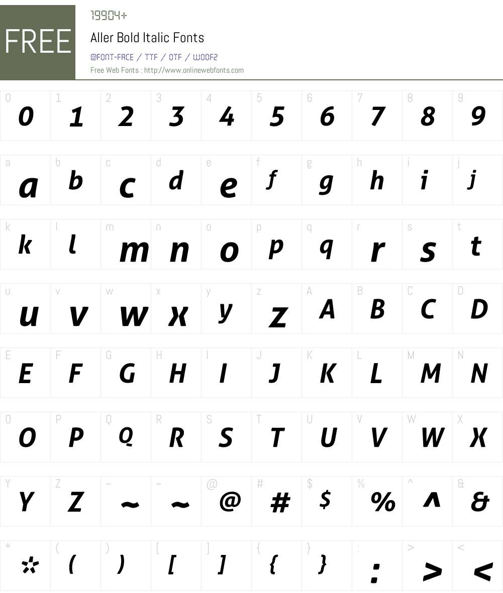 Aller Font Screenshots