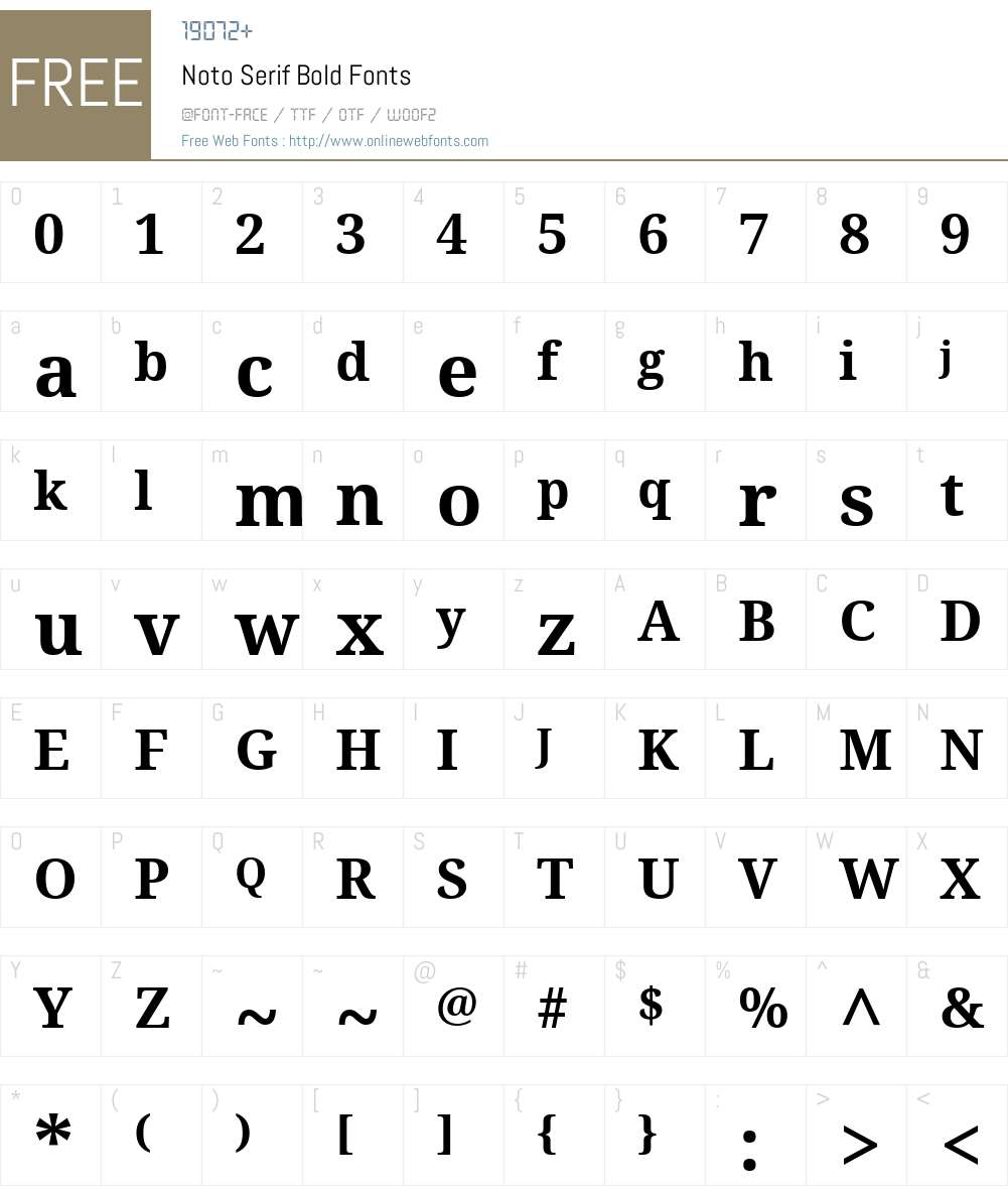Noto Serif Font Screenshots