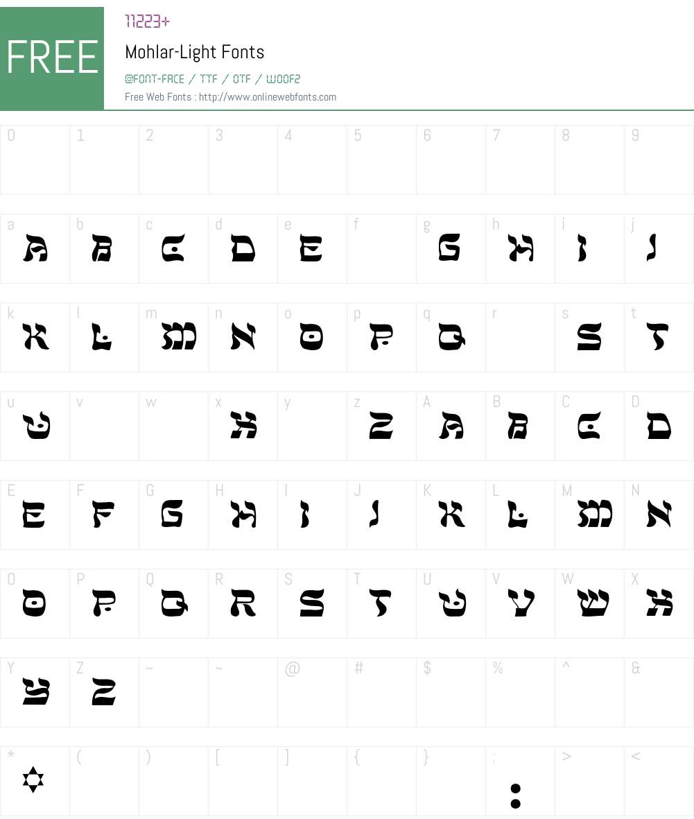 Mohlar-Light Font Screenshots