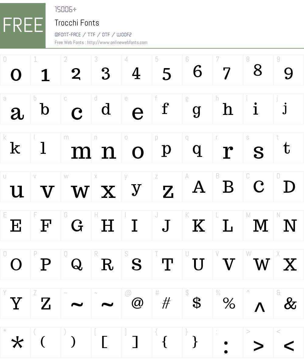 Trocchi Font Screenshots