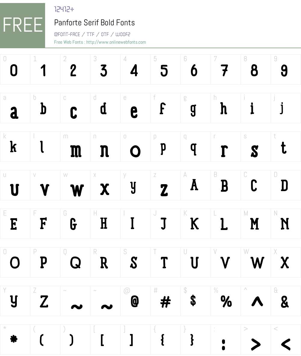 Panforte Serif Font Screenshots