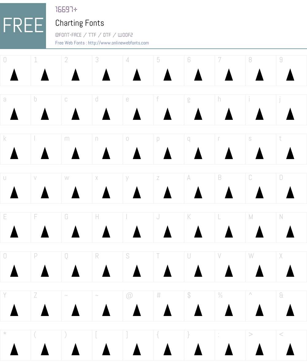 Charting Font Screenshots