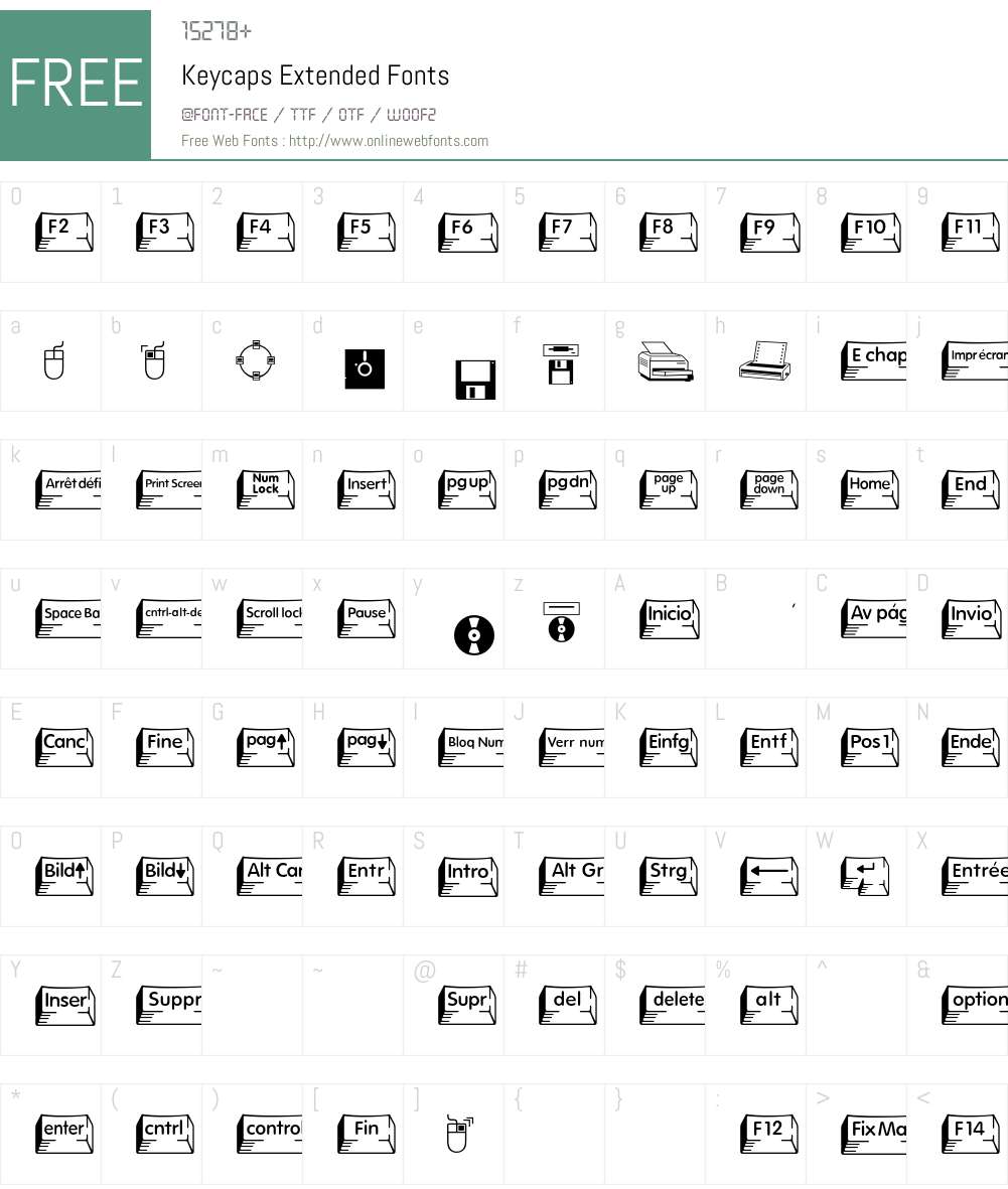 Keycaps Extended Font Screenshots