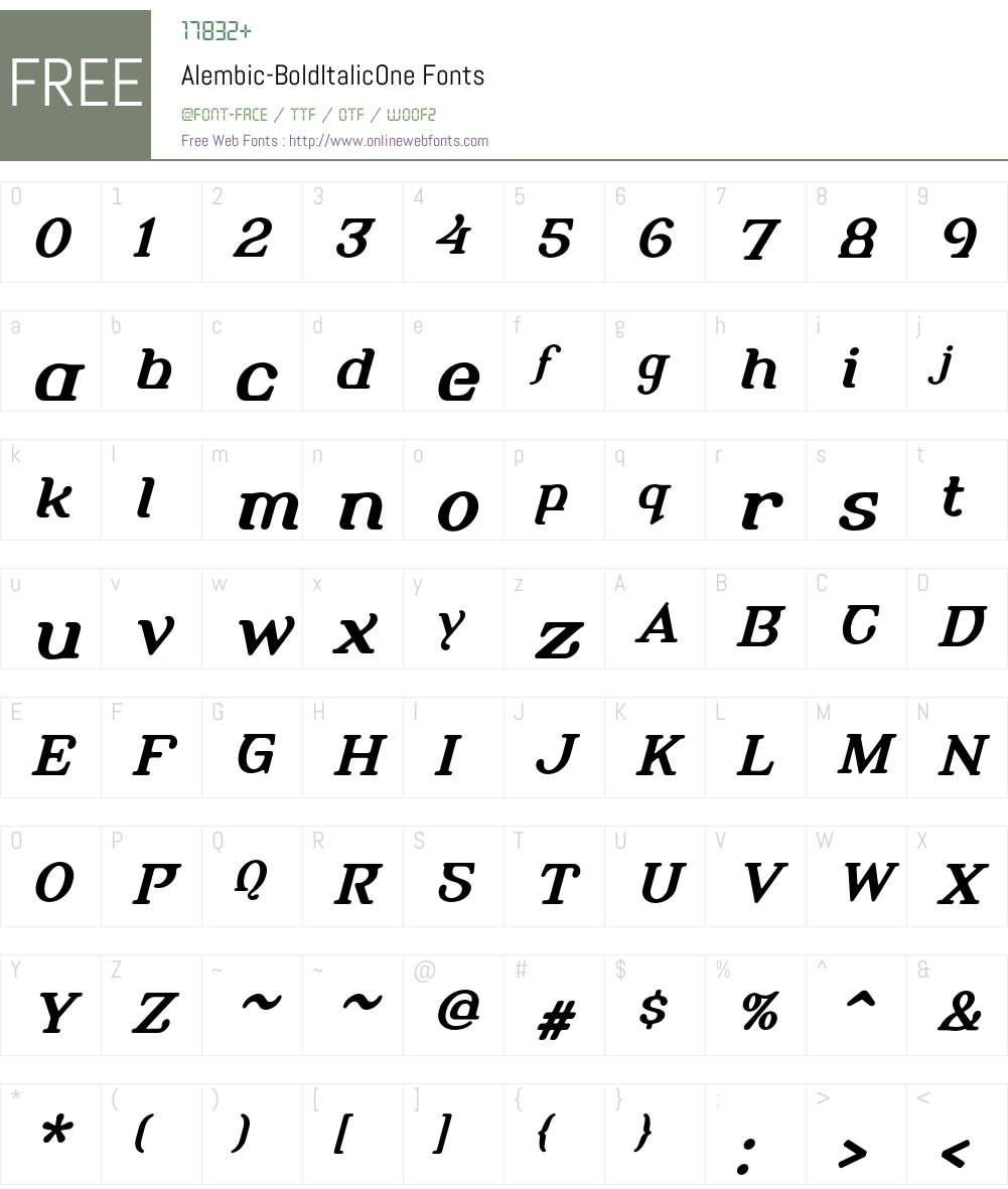 Alembic Font Screenshots